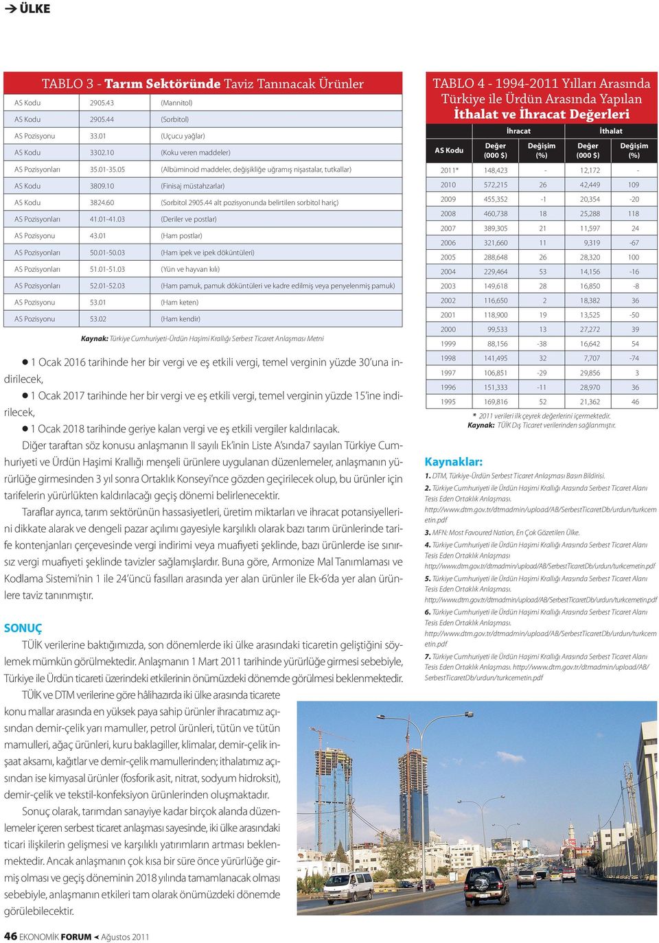 44 alt pozisyonunda belirtilen sorbitol hariç) AS Pozisyonları 41.01-41.03 (Deriler ve postlar) AS Pozisyonu 43.01 (Ham postlar) AS Pozisyonları 50.01-50.