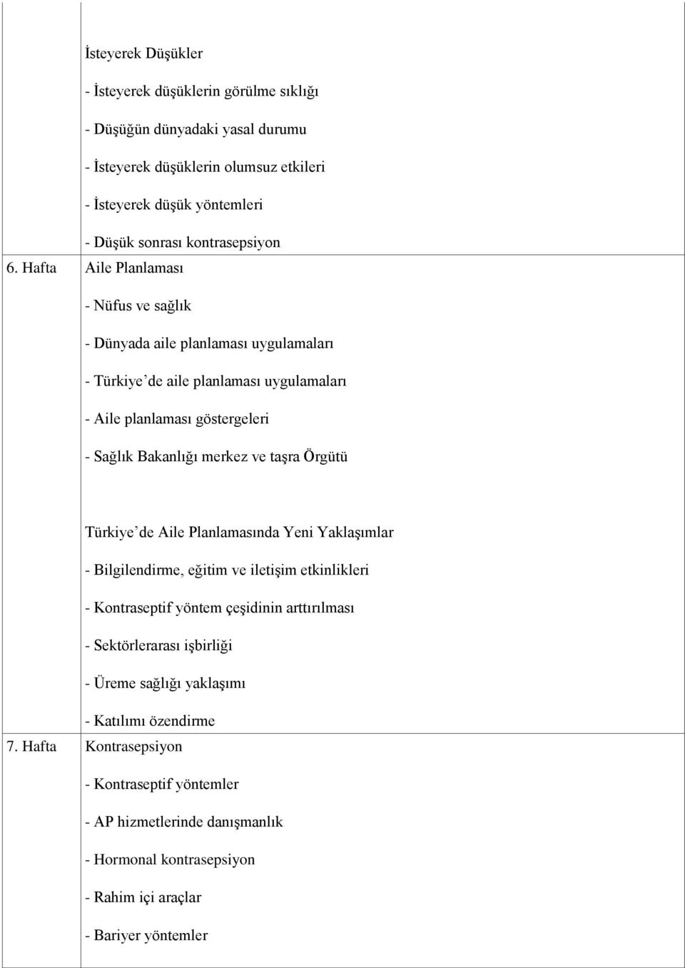 Hafta Aile Planlaması - Nüfus ve sağlık - Dünyada aile planlaması uygulamaları - Türkiye de aile planlaması uygulamaları - Aile planlaması göstergeleri - Sağlık Bakanlığı merkez ve taşra