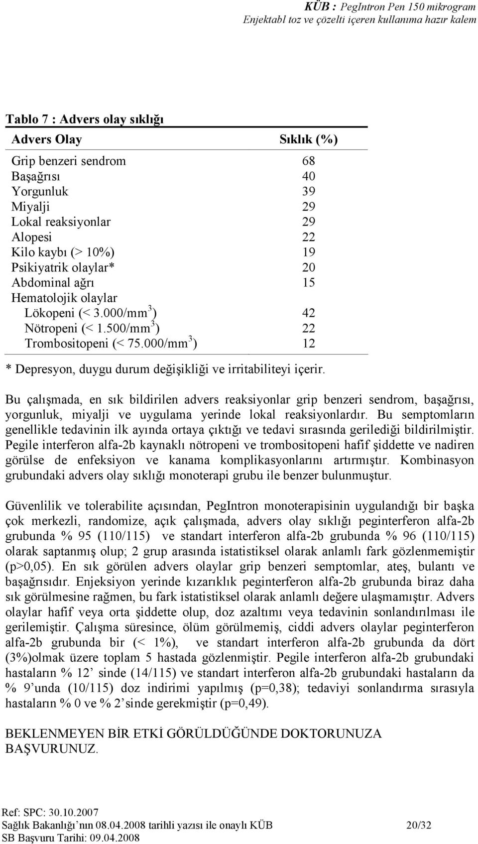 Bu çalışmada, en sık bildirilen advers reaksiyonlar grip benzeri sendrom, başağrısı, yorgunluk, miyalji ve uygulama yerinde lokal reaksiyonlardır.