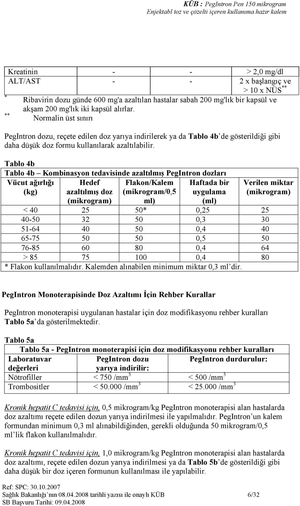 Tablo 4b Tablo 4b Kombinasyon tedavisinde azaltılmış PegIntron dozları Vücut ağırlığı (kg) Hedef azaltılmış doz Flakon/Kalem (mikrogram/0,5 Haftada bir uygulama Verilen miktar (mikrogram) (mikrogram)