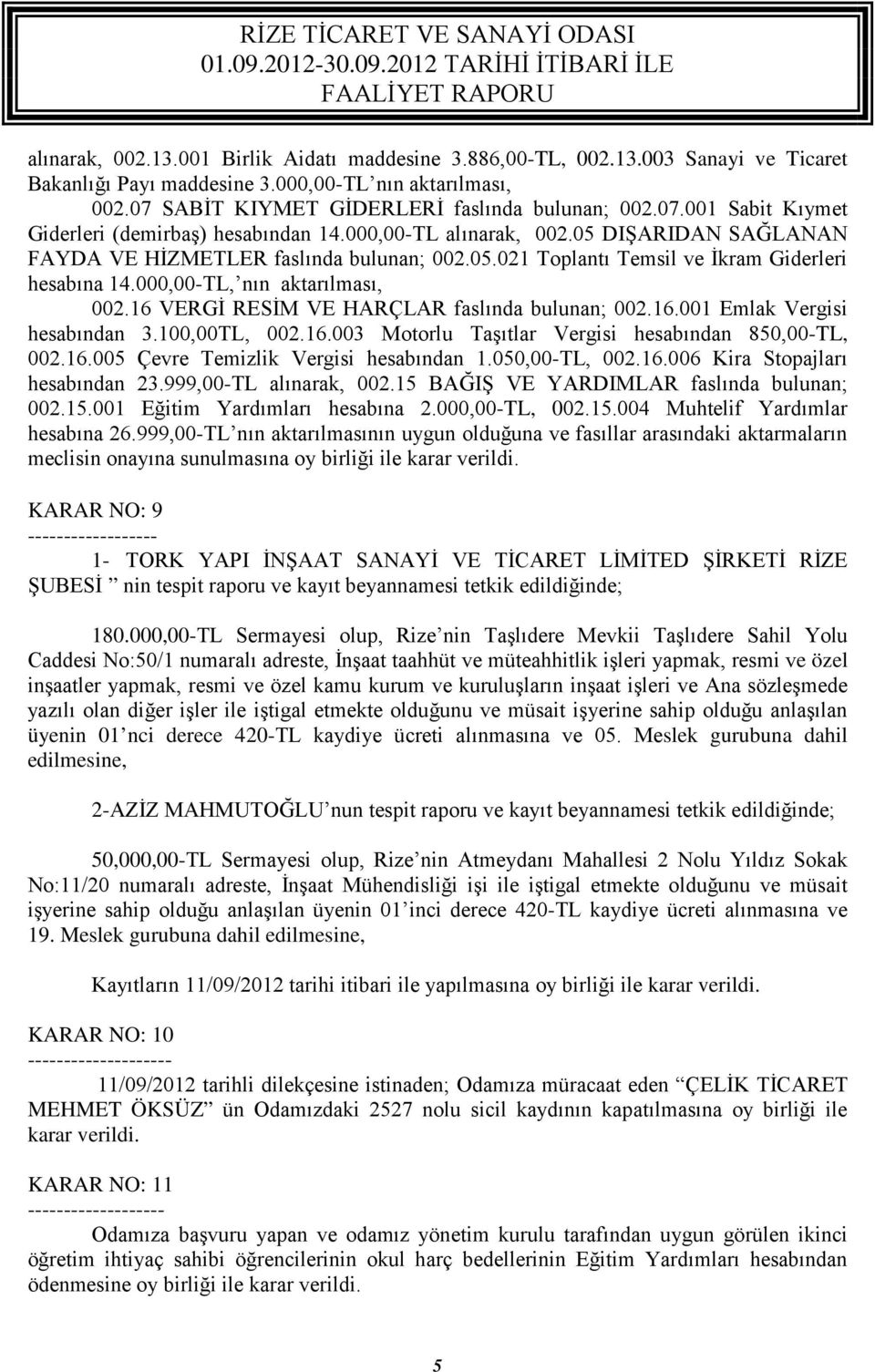 16 VERGİ RESİM VE HARÇLAR faslında bulunan; 002.16.001 Emlak Vergisi hesabından 3.100,00TL, 002.16.003 Motorlu Taşıtlar Vergisi hesabından 850,00-TL, 002.16.005 Çevre Temizlik Vergisi hesabından 1.