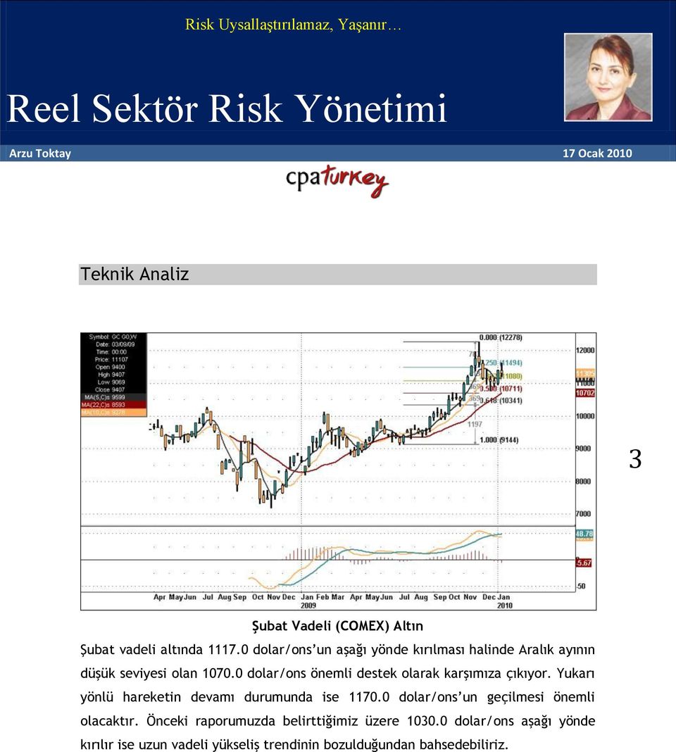 0 dolar/ons önemli destek olarak karşımıza çıkıyor. Yukarı yönlü hareketin devamı durumunda ise 1170.