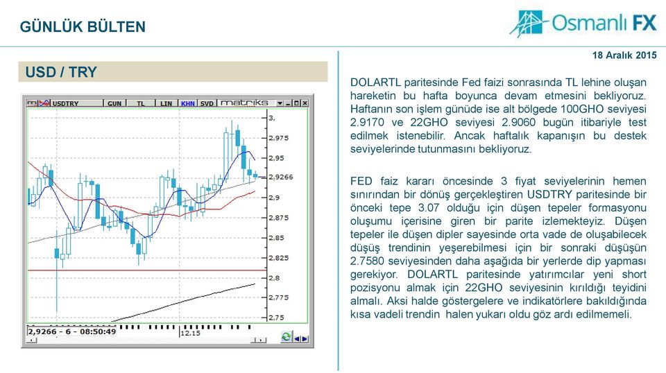 FED faiz kararı öncesinde 3 fiyat seviyelerinin hemen sınırından bir dönüş gerçekleştiren USDTRY paritesinde bir önceki tepe 3.