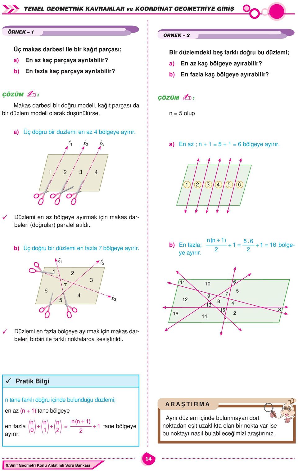 üzlemi en z bölgee ırmk için mks drbeleri (doğrulr) prlel tıldı. b) Üç doğru bir düzlemi en fzl 7 bölgee ırır. 7 nn ( + ). b) n fzl; + = + = bölgee ırır.