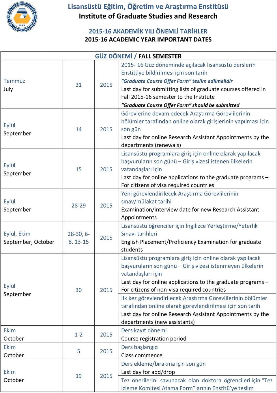 Graduate Course Offer Form teslim edilmelidir Last day for submitting lists of graduate courses offered in Fall 2015-16 semester to the Institute Graduate Course Offer Form should be submitted