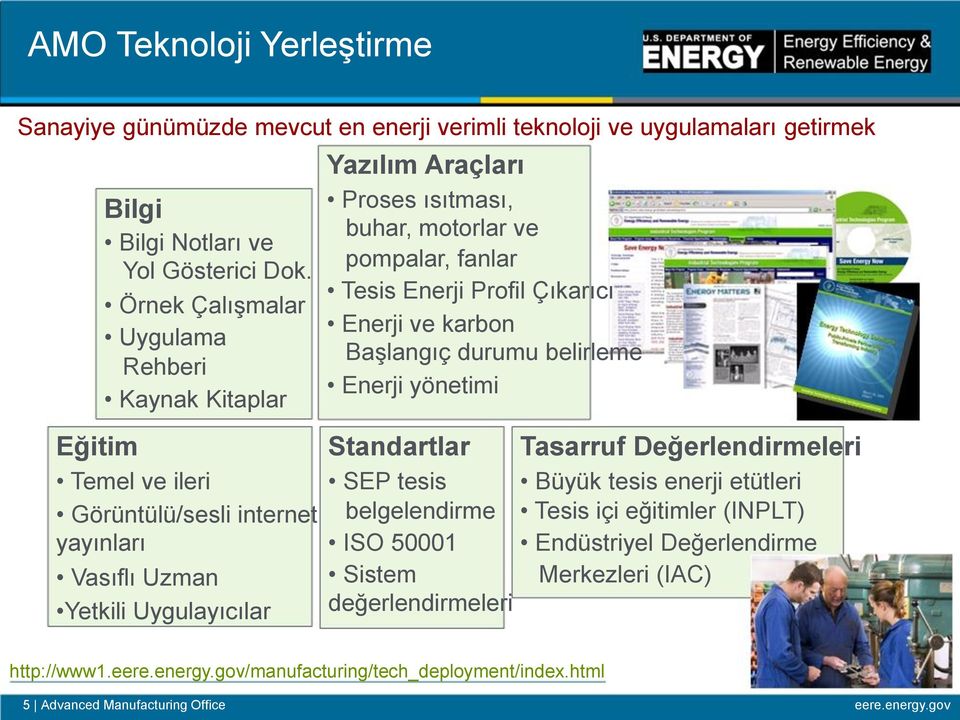 motorlar ve pompalar, fanlar Tesis Enerji Profil Çıkarıcı Enerji ve karbon Başlangıç durumu belirleme Enerji yönetimi Standartlar Tasarruf Değerlendirmeleri SEP tesis Büyük tesis enerji