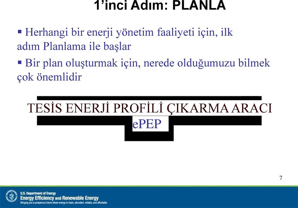 plan oluşturmak için, nerede olduğumuzu bilmek