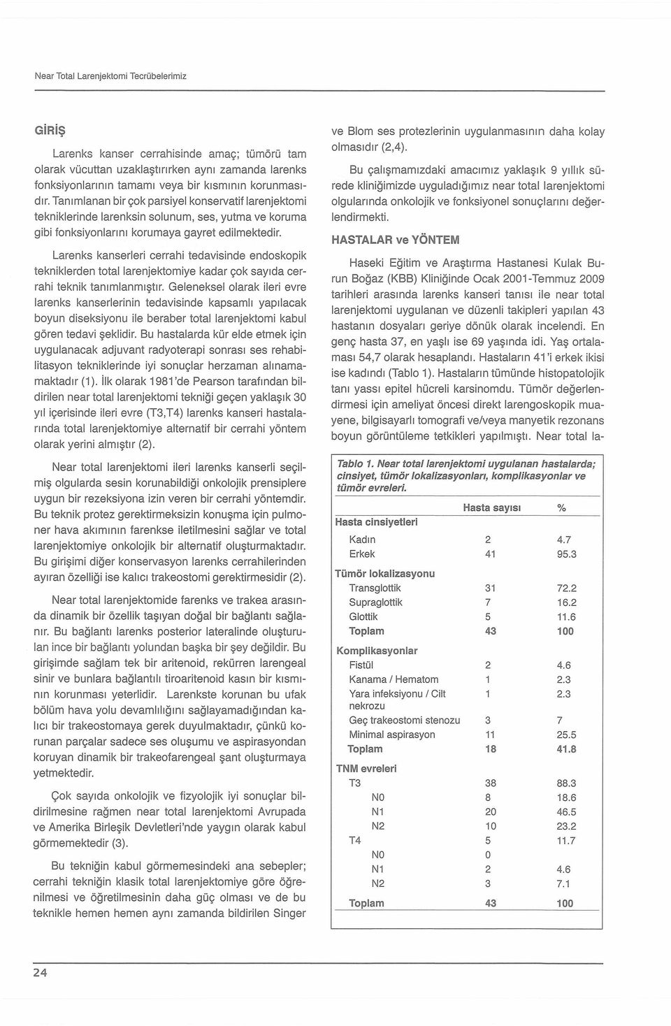 Larenks kanserleri cerrahi tedavisinde endoskopik tekniklerden total larenjektomiye kadar çok sayıda cerrahi teknik tanımlanmıştır.