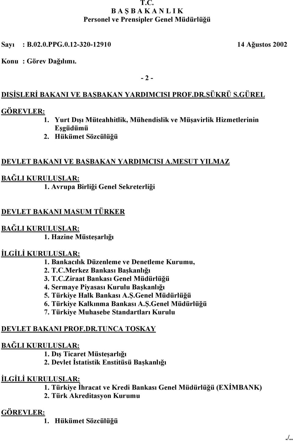 Bankacılık Düzenleme ve Denetleme Kurumu, 2. T.C.Merkez Bankası Başkanlığı 3. T.C.Ziraat Bankası Genel Müdürlüğü 4. Sermaye Piyasası Kurulu Başkanlığı 5. Türkiye Halk Bankası A.Ş.Genel Müdürlüğü 6.