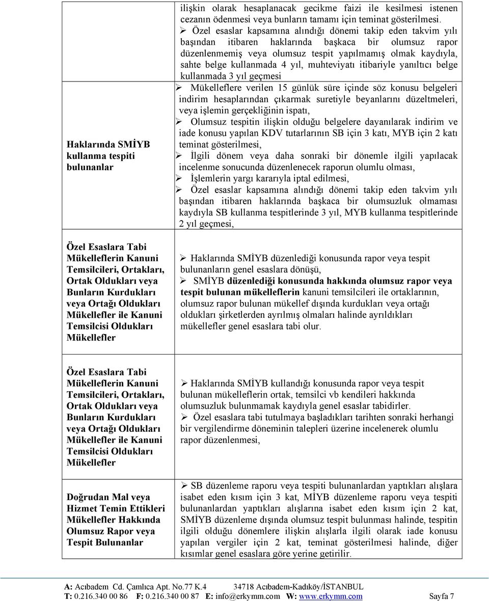 Özel esaslar kapsamına alındığı dönemi takip eden takvim yılı başından itibaren haklarında başkaca bir olumsuz rapor düzenlenmemiş veya olumsuz tespit yapılmamış olmak kaydıyla, sahte belge