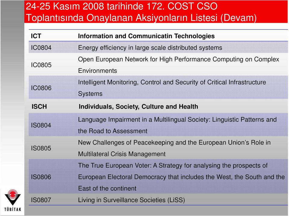 distributed systems Open European Network for High Performance Computing on Complex Environments Intelligent Monitoring, Control and Security of Critical Infrastructure Systems Individuals, Society,