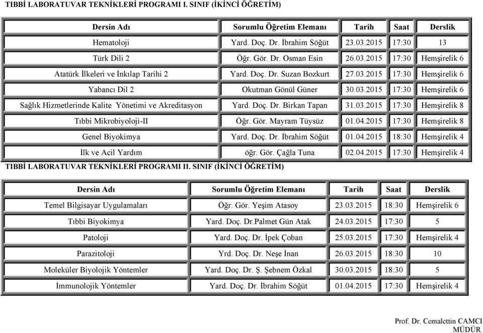 03.2015 17:30 Hemşirelik 8 Tıbbi Mikrobiyoloji-II Öğr. Gör. Mayram Tüysüz 01.04.2015 17:30 Hemşirelik 8 Genel Biyokimya Yard. Doç. Dr. İbrahim Söğüt 01.04.2015 18:30 Hemşirelik 4 İlk ve Acil Yardım öğr.