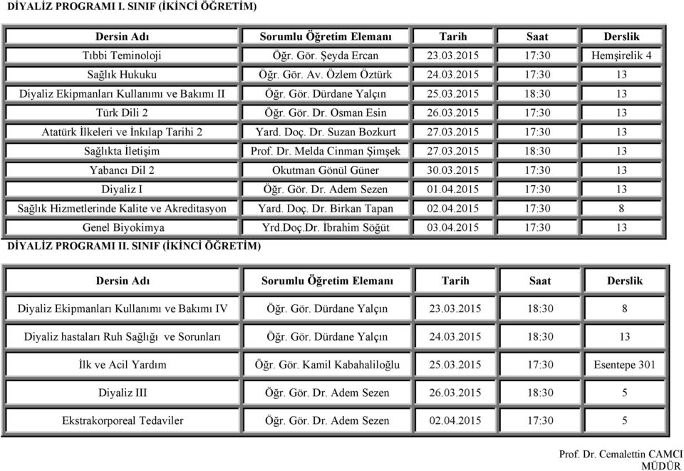 Dr. Melda Cinman Şimşek 27.03.2015 18:30 13 Yabancı Dil 2 Okutman Gönül Güner 30.03.2015 17:30 13 Diyaliz I Öğr. Gör. Dr. Adem Sezen 01.04.