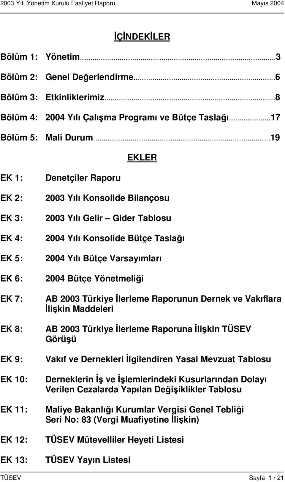 Taslaı 2004 Yılı Bütçe Varsayımları 2004 Bütçe Yönetmelii AB 2003 Türkiye lerleme Raporunun Dernek ve Vakıflara likin Maddeleri AB 2003 Türkiye lerleme Raporuna likin TÜSEV Görüü Vakıf ve Dernekleri