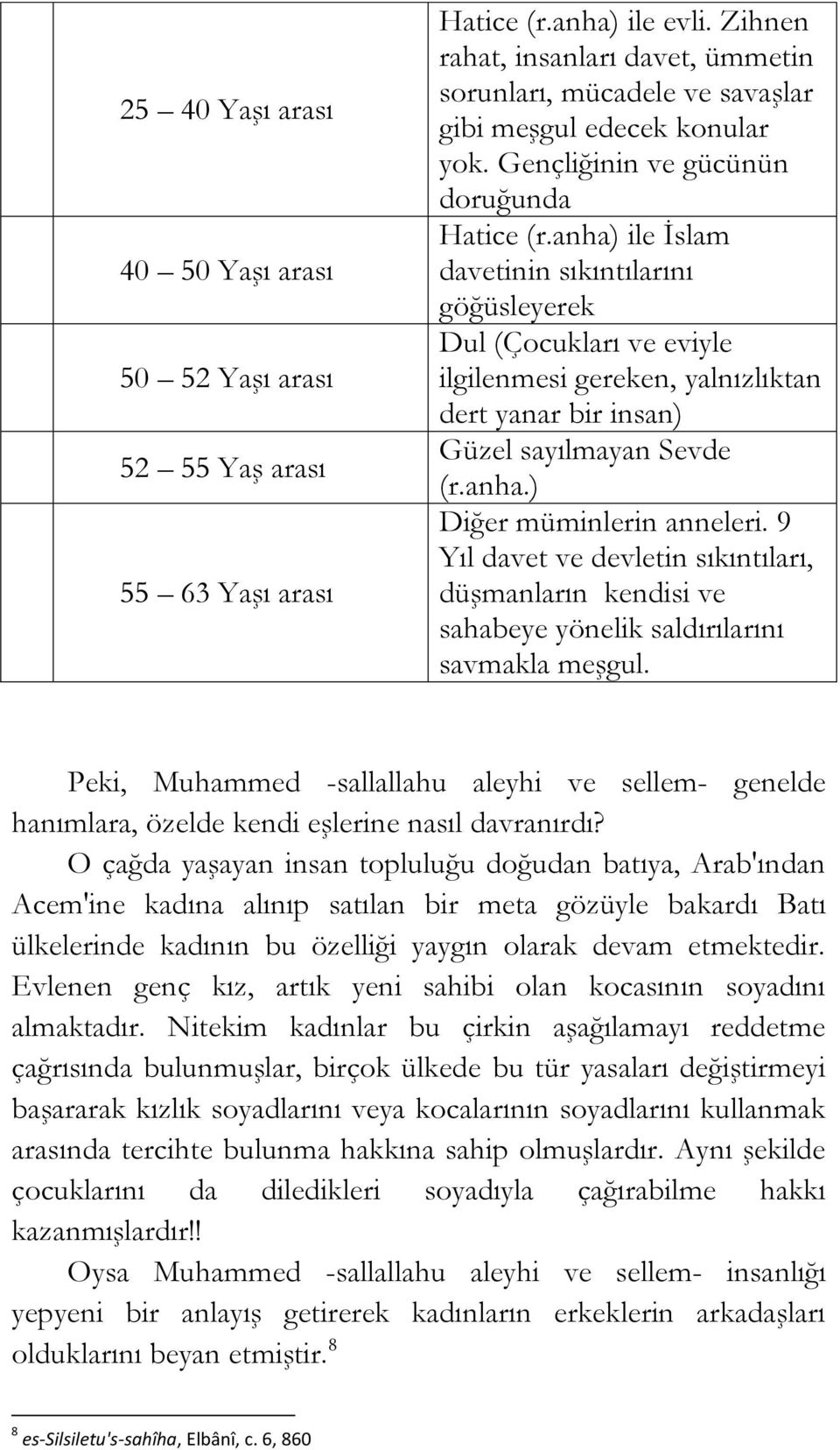 anha) ile İslam davetinin sıkıntılarını göğüsleyerek Dul (Çocukları ve eviyle ilgilenmesi gereken, yalnızlıktan dert yanar bir insan) Güzel sayılmayan Sevde (r.anha.) Diğer müminlerin anneleri.