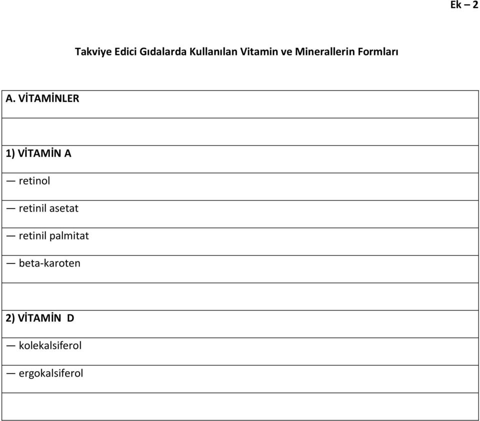 VİTAMİNLER 1) VİTAMİN A retinol retinil asetat