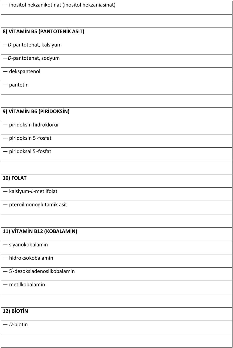 ꞌ -fosfat piridoksal 5 ꞌ -fosfat 10) FOLAT kalsiyum-l-metilfolat pteroilmonoglutamik asit 11) VİTAMİN B12