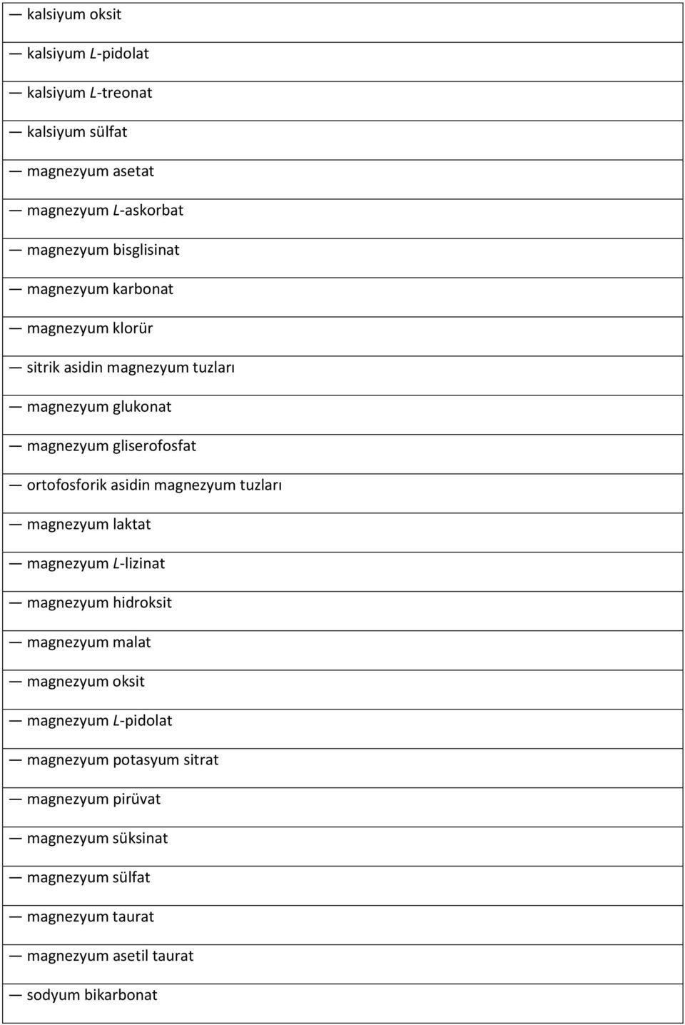 magnezyum tuzları magnezyum laktat magnezyum L-lizinat magnezyum hidroksit magnezyum malat magnezyum oksit magnezyum L-pidolat