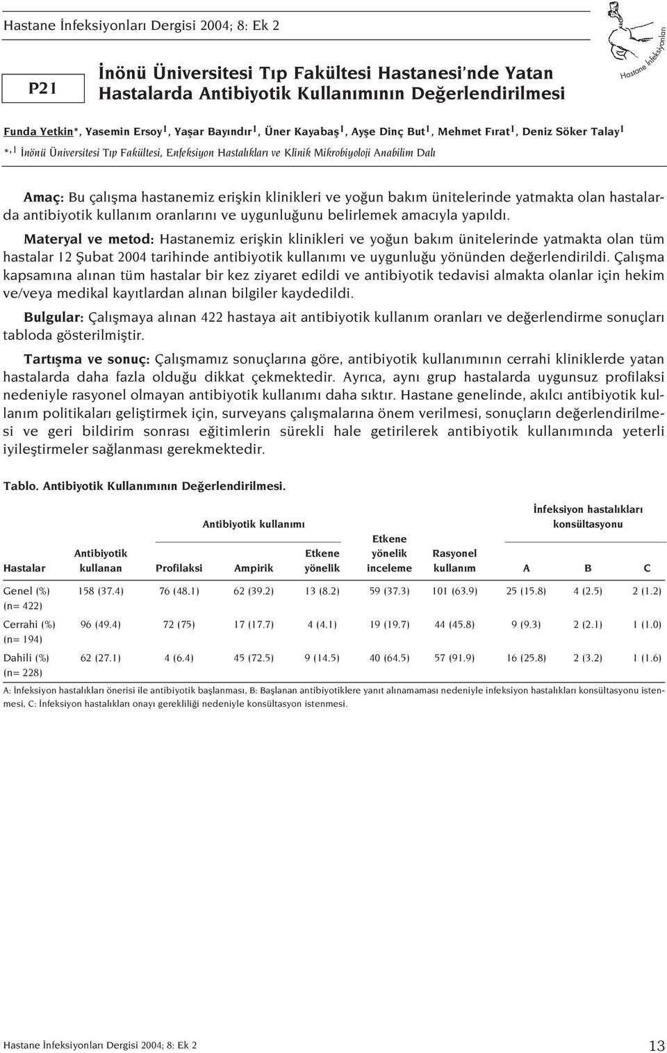 ünitelerinde yatmakta olan hastalarda antibiyotik kullan m oranlar n ve uygunlu unu belirlemek amac yla yap ld.