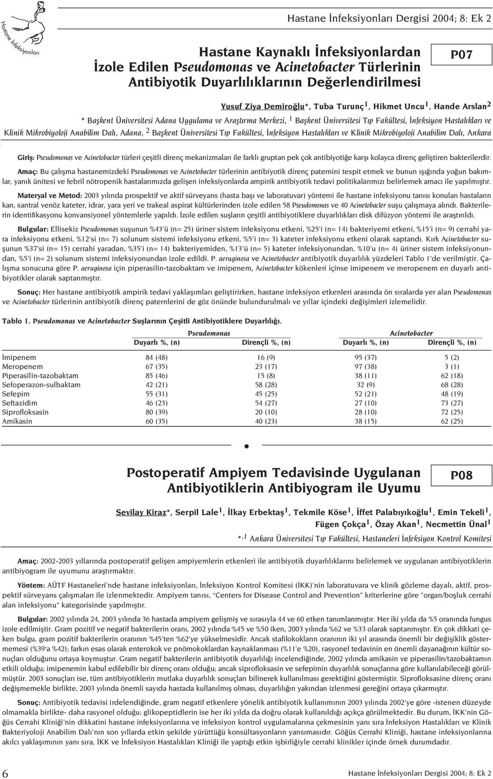 Üniversitesi T p Fakültesi, nfeksiyon Hastal klar ve Klinik Mikrobiyoloji Anabilim Dal, Ankara Girifl: Pseudomonas ve Acinetobacter türleri çeflitli direnç mekanizmalar ile farkl gruptan pek çok