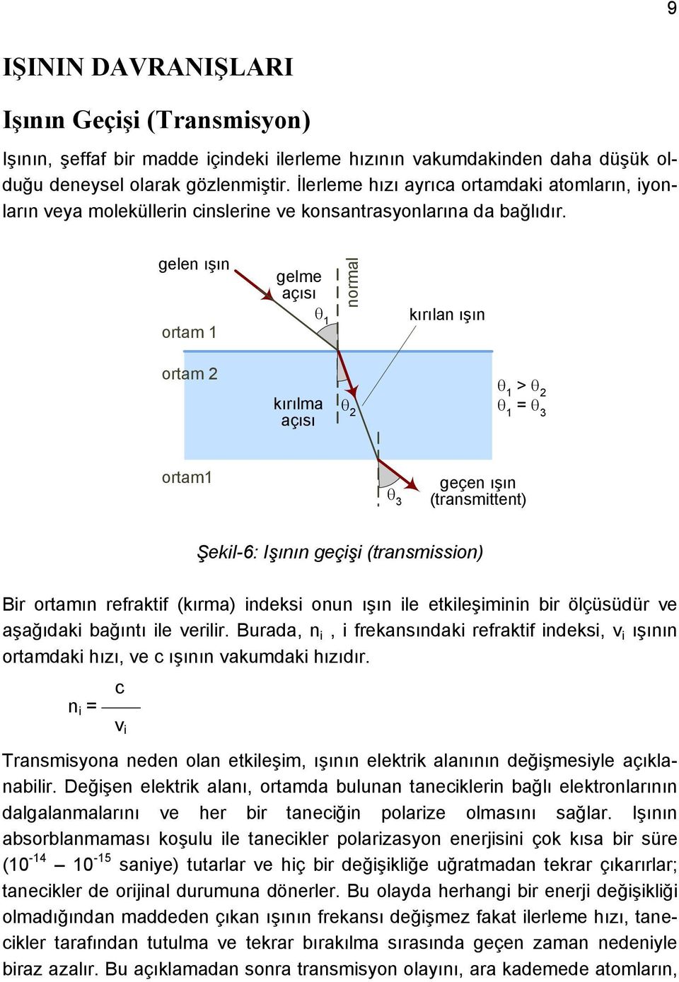 gelen ışın ortam 1 gelme açısı 1 normal kırılan ışın ortam 2 kırılma açısı 2 1 > 2 1 = 3 ortam1 3 geçen ışın (transmittent) Şekil-6: Işının geçişi (transmission) Bir ortamın refraktif (kırma) indeksi