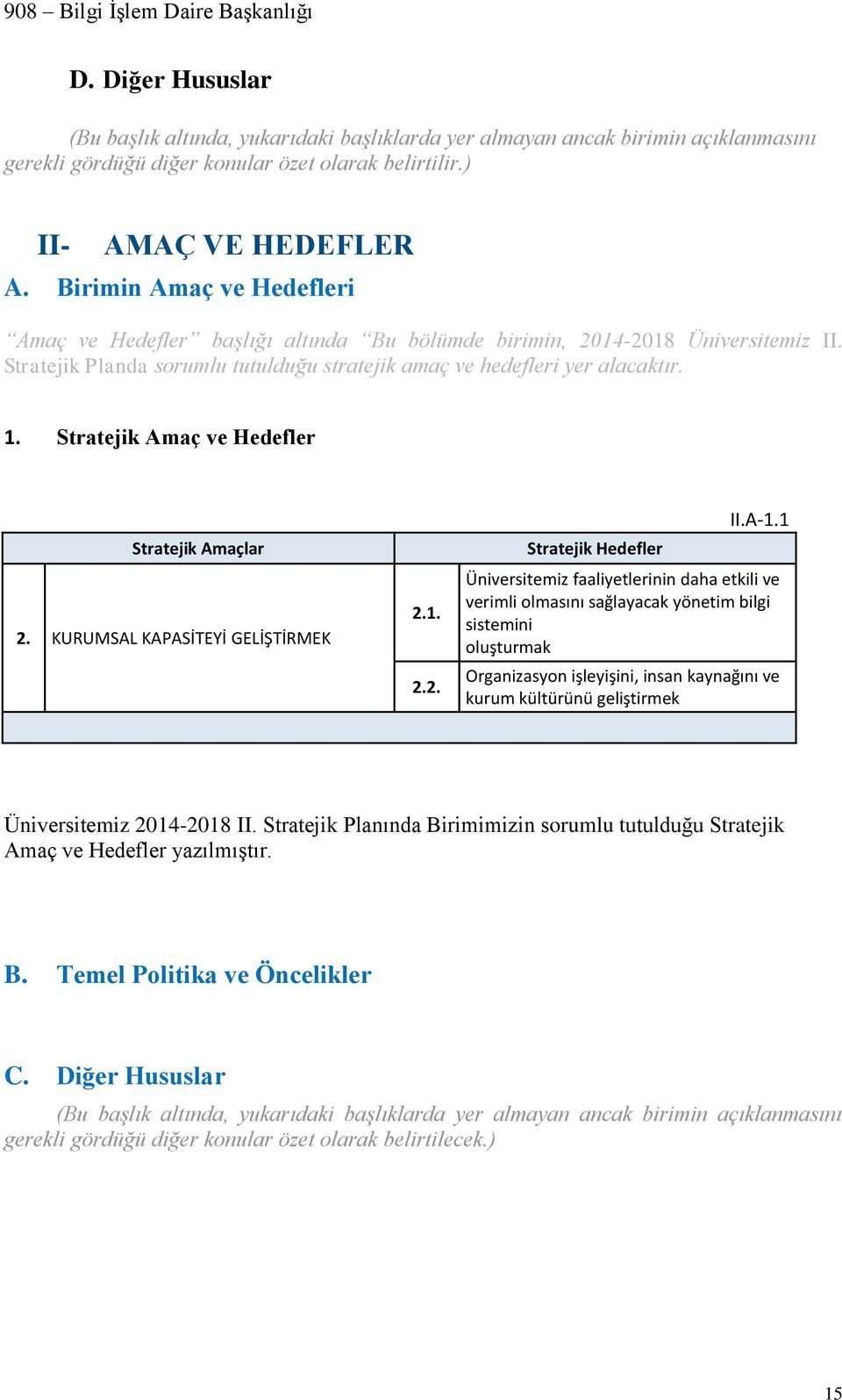 Stratejik Amaç ve Hedefler Stratejik Amaçlar 2. KURUMSAL KAPASİTEYİ GELİŞTİRMEK 2.1. 2.2. Stratejik Hedefler II.A-1.