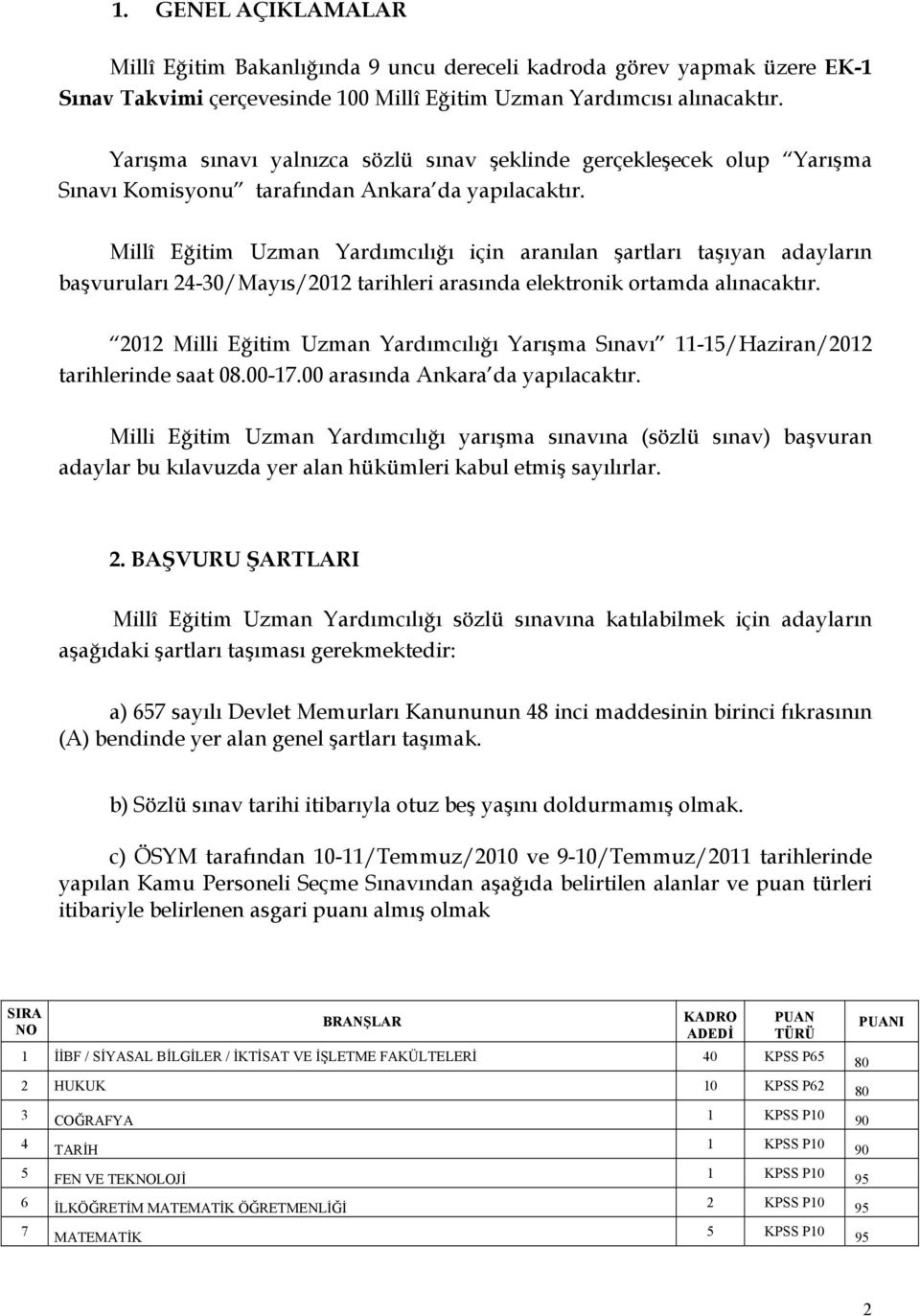 Millî Eğitim Uzman Yardımcılığı için aranılan şartları taşıyan adayların başvuruları 24-30/Mayıs/2012 tarihleri arasında elektronik ortamda alınacaktır.