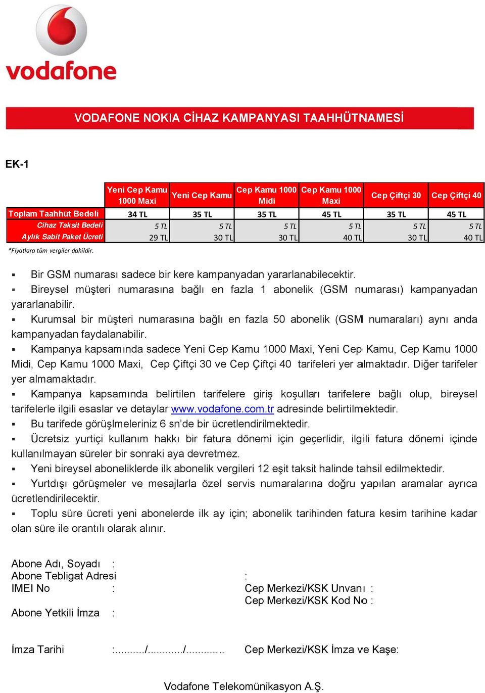 Bireysel müşteri numarasınaa bağlı enn fazla 1 abonelik (GSM numarası) kampanyadan yararlanabilir.