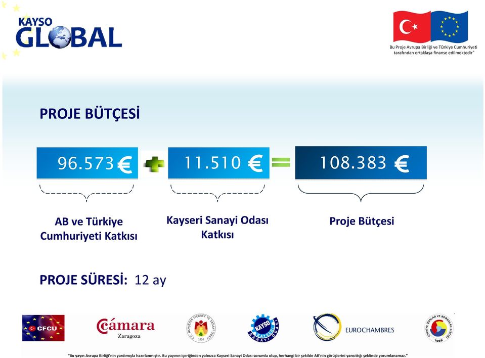 Katkısı Kayseri Sanayi Odası