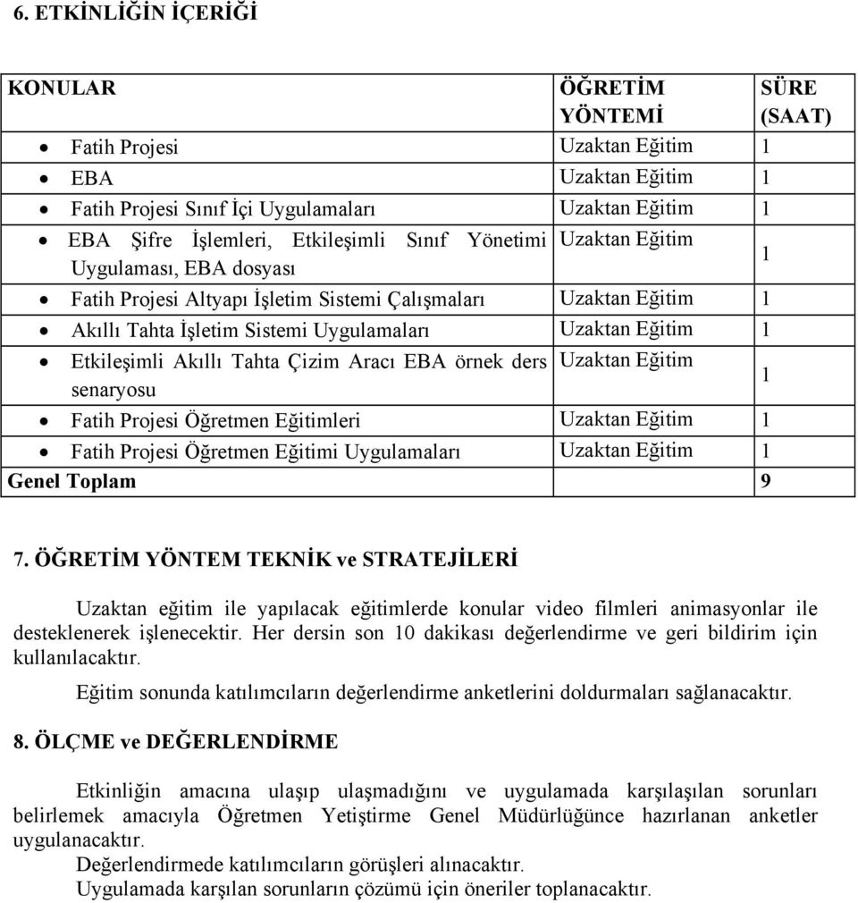 Projesi Öğretmen Eğitimleri Eğitim 1 Fatih Projesi Öğretmen Eğitimi Uygulamaları Eğitim 1 Genel Toplam 9 SÜRE (SAAT) 7.