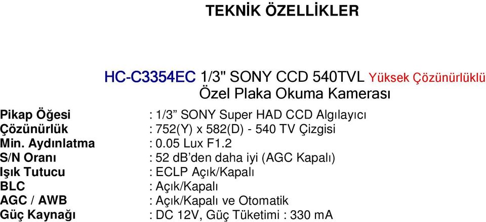 Yüksek Çözünürlüklü Özel Plaka Okuma Kamerası : 1/3 SONY Super HAD CCD Algılayıcı : 752(Y) x 582(D)
