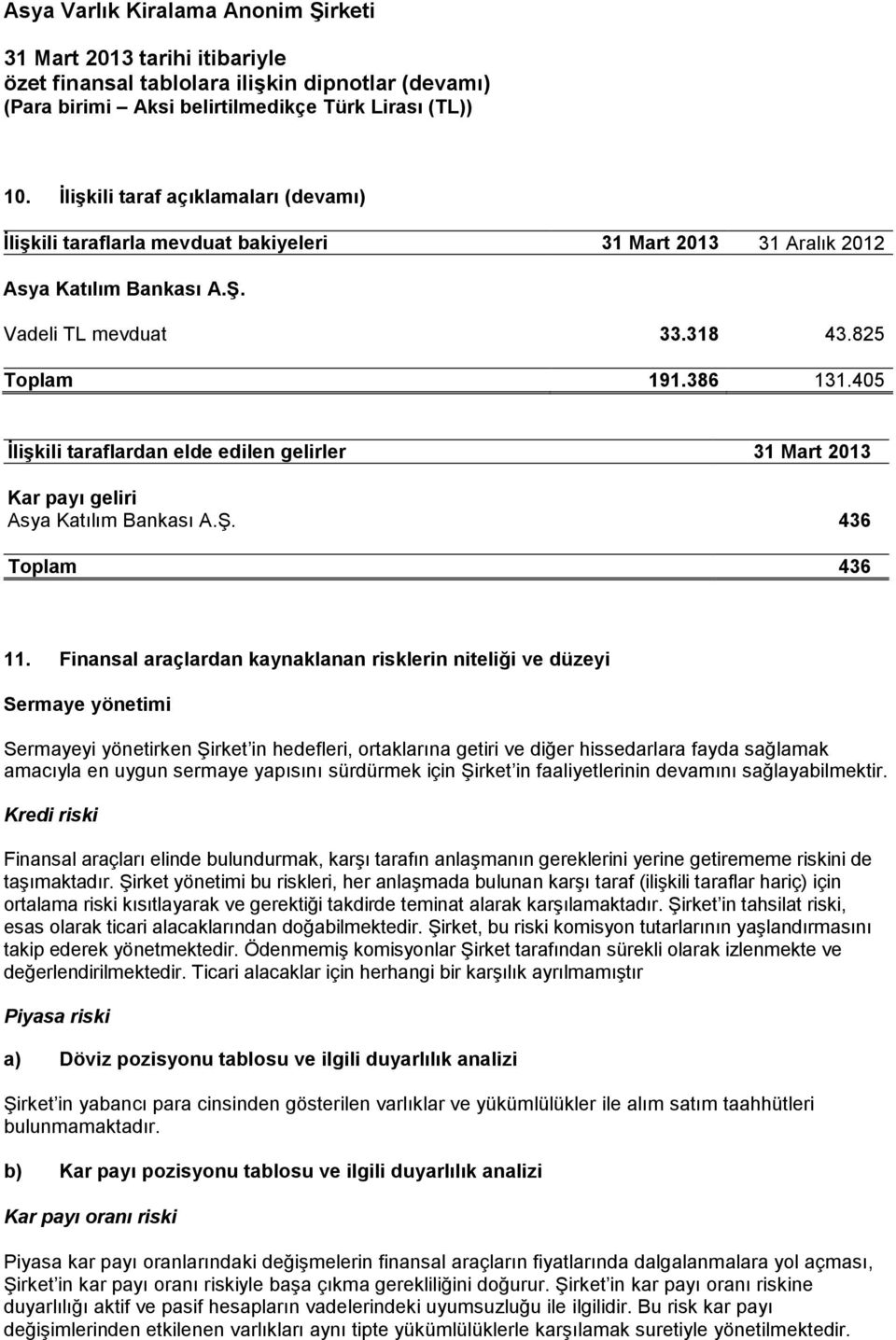 Finansal araçlardan kaynaklanan risklerin niteliği ve düzeyi Sermaye yönetimi Sermayeyi yönetirken Şirket in hedefleri, ortaklarına getiri ve diğer hissedarlara fayda sağlamak amacıyla en uygun