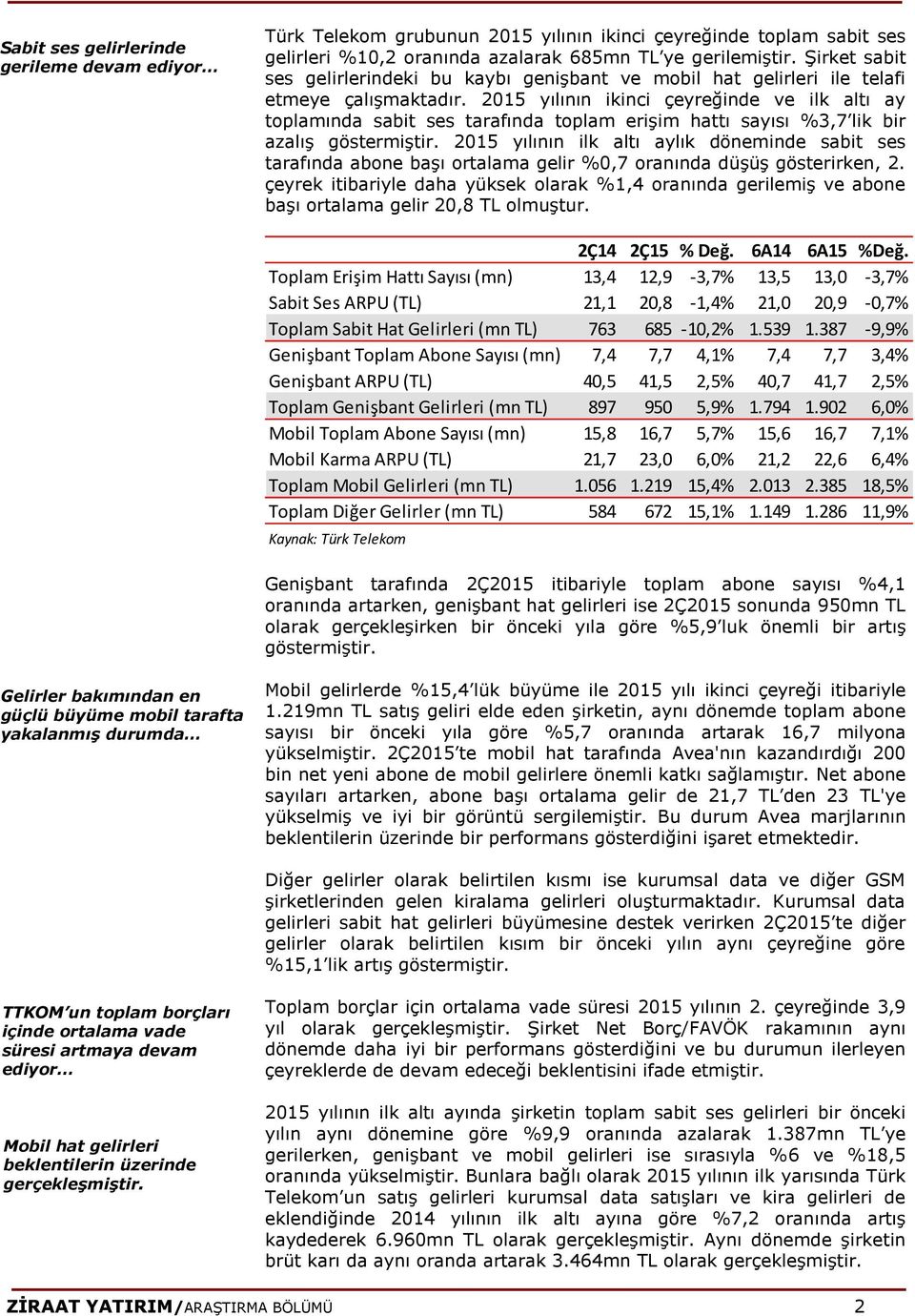 2015 yılının ikinci çeyreğinde ve ilk altı ay toplamında sabit ses tarafında toplam erişim hattı sayısı %3,7 lik bir azalış göstermiştir.