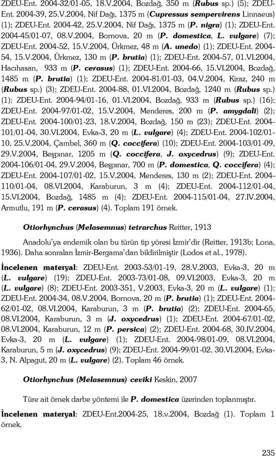 brutia) (1); ZDEU-Ent. 2004-57, 01.VI.2004, Hacıhasan, 933 m (P. cerasus) (1); ZDEU-Ent. 2004-66, 15.VI.2004, Bozdağ, 1485 m (P. brutia) (1); ZDEU-Ent. 2004-81/01-03, 04.V.2004, Kiraz, 240 m (Rubus sp.