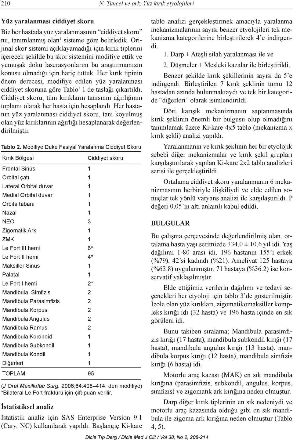 Her kırık tipinin önem derecesi, modifiye edilen yüz yaralanması ciddiyet skoruna göre Tablo 1 de taslağı çıkartıldı.