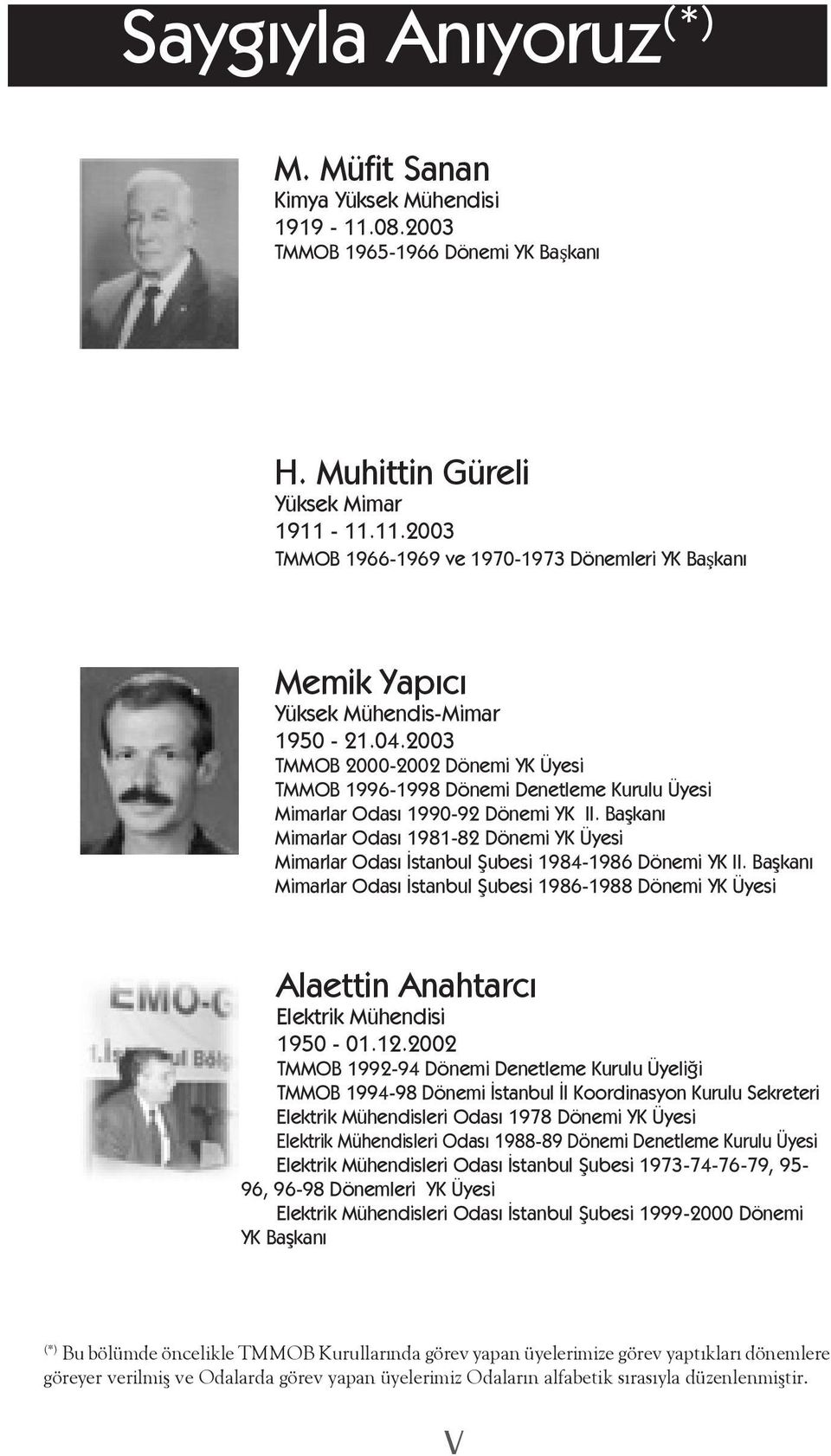 Başkanı Mimarlar Odası 1981-82 Dönemi YK Üyesi Mimarlar Odası İstanbul Şubesi 1984-1986 Dönemi YK II.