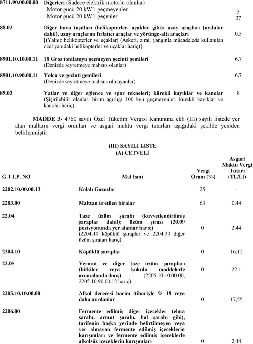 yangınla mücadelede kullanılan özel yapıdaki helikopterler ve uçaklar hariç)] 8901.10.10.00.11 18 Gros tonilatoyu geçmeyen gezinti gemileri (Denizde seyretmeye mahsus olanlar) 8901.10.90.00.11 Yolcu ve gezinti gemileri (Denizde seyretmeye mahsus olmayanlar) 89.