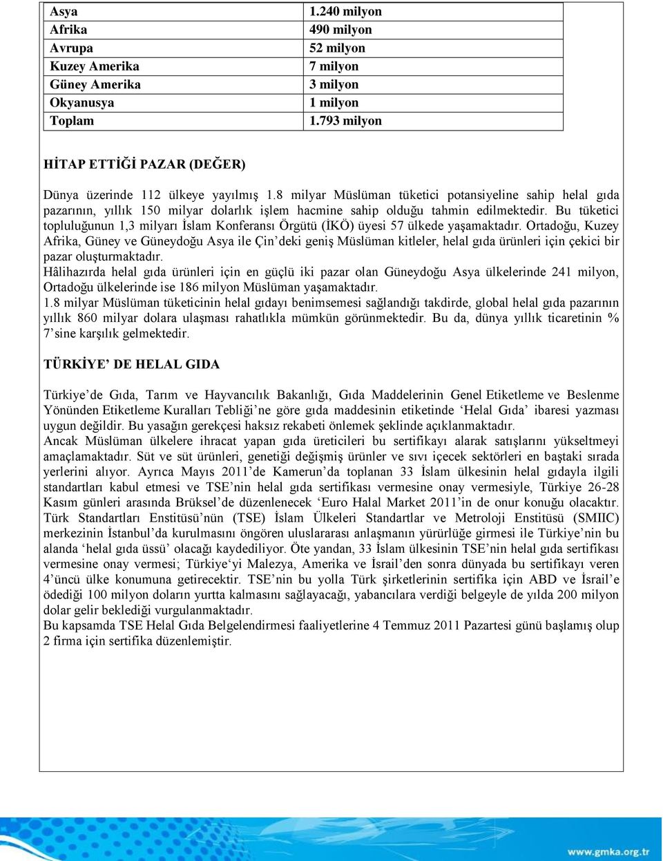 8 milyar Müslüman tüketici potansiyeline sahip helal gıda pazarının, yıllık 150 milyar dolarlık işlem hacmine sahip olduğu tahmin edilmektedir.