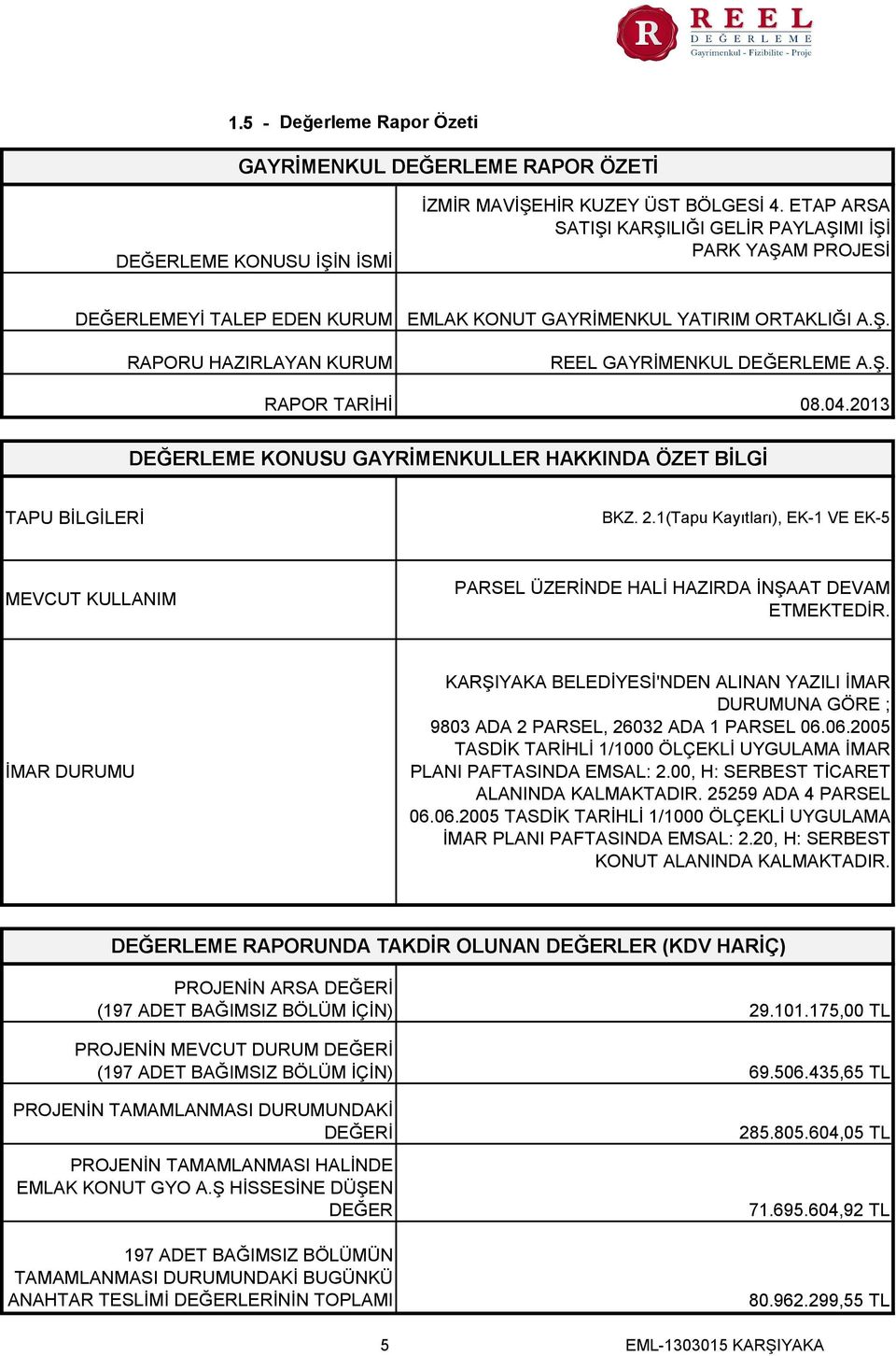 Ş. 08.04.2013 DEĞERLEME KONUSU GAYRİMENKULLER HAKKINDA ÖZET BİLGİ TAPU BİLGİLERİ BKZ. 2.1(Tapu Kayıtları), EK-1 VE EK-5 MEVCUT KULLANIM PARSEL ÜZERİNDE HALİ HAZIRDA İNŞAAT DEVAM ETMEKTEDİR.