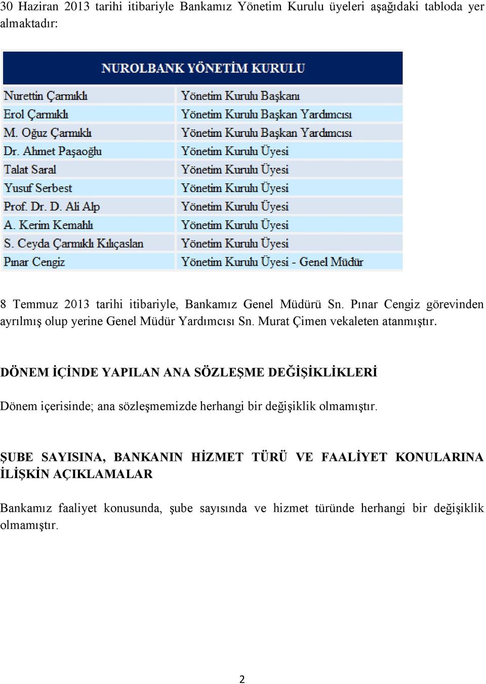 DÖNEM İÇİNDE YAPILAN ANA SÖZLEŞME DEĞİŞİKLİKLERİ Dönem içerisinde; ana sözleşmemizde herhangi bir değişiklik olmamıştır.