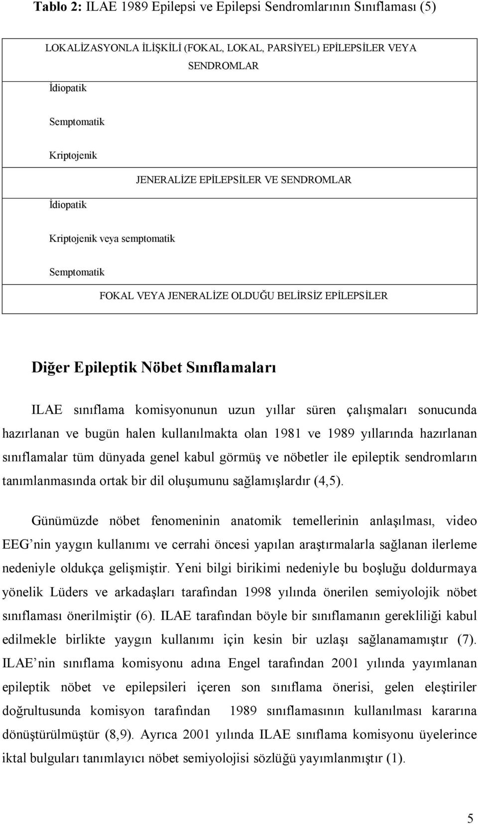 yıllar süren çalışmaları sonucunda hazırlanan ve bugün halen kullanılmakta olan 1981 ve 1989 yıllarında hazırlanan sınıflamalar tüm dünyada genel kabul görmüş ve nöbetler ile epileptik sendromların