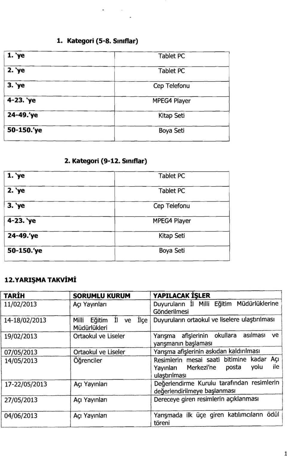 YARIŞMATAKVİM TARİH SORUMLU KURUM /02/203 Açı Yayınları 4-8/02/203 Mll Eğtm İl ve lçe Müdürlükler 9/02/203 Ortaokul ve Lseler 07/05/203 Ortaokul ve Lseler 4/05/203 Öğrencler 7-22/05/203 Açı Yayınları