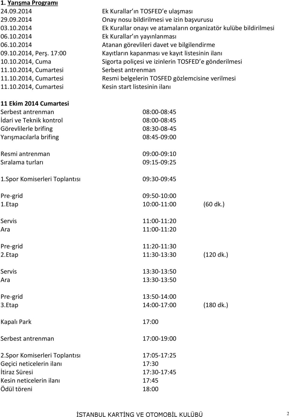 10.2014, Cumartesi Resmi belgelerin TOSFED gözlemcisine verilmesi 11.10.2014, Cumartesi Kesin start listesinin ilanı 11 Ekim 2014 Cumartesi Serbest antrenman 08:00-08:45 İdari ve Teknik kontrol