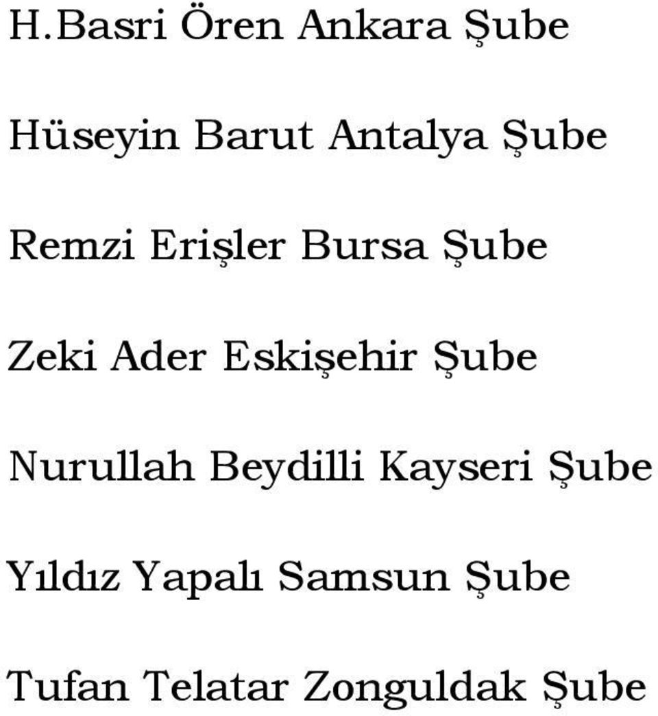 Eskişehir Şube Nurullah Beydilli Kayseri Şube