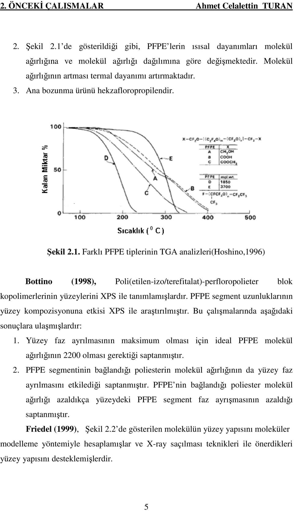 Farklı PFPE tiplerinin TGA analizleri(hoshino,1996) Bottino (1998), Poli(etilen-izo/terefitalat)-perfloropolieter blok kopolimerlerinin yüzeylerini XPS ile tanımlamışlardır.