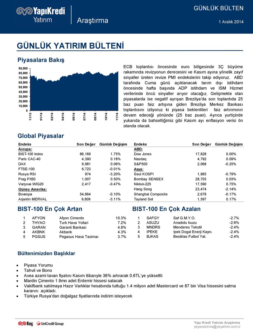 ABD tarafında Cuma günü açıklanacak tarım dışı istihdam öncesinde hafta başında ADP istihdam ve ISM Hizmet verilerinde öncü sinyaller arıyor olacağız.