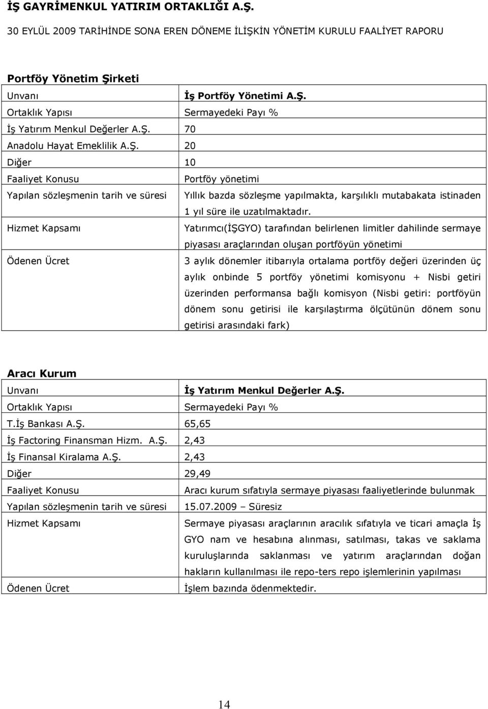 üzerinden üç aylık onbinde 5 portföy yönetimi komisyonu + Nisbi getiri üzerinden performansa bağlı komisyon (Nisbi getiri: portföyün dönem sonu getirisi ile karşılaştırma ölçütünün dönem sonu