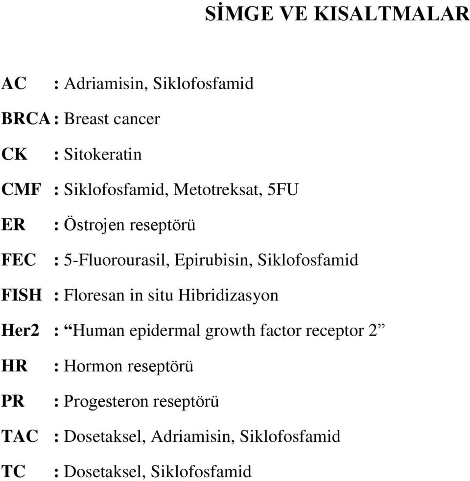 Siklofosfamid FISH : Floresan in situ Hibridizasyon Her2 : Human epidermal growth factor receptor 2 HR