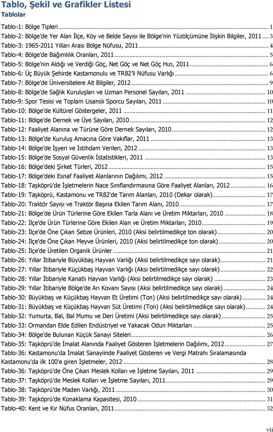 .. 6 Tablo-6: Üç Büyük Şehirde Kastamonulu ve TR82 li Nüfusu Varlığı... 6 Tablo-7: Bölge de Üniversitelere Ait Bilgiler, 2012... 9 Tablo-8: Bölge de Sağlık Kuruluşları ve Uzman Personel Sayıları, 2011.