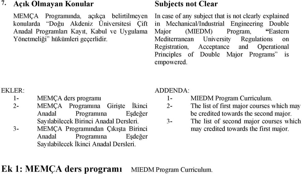 Registration, Acceptance and Operational Principles of Double Major Programs is empowered.